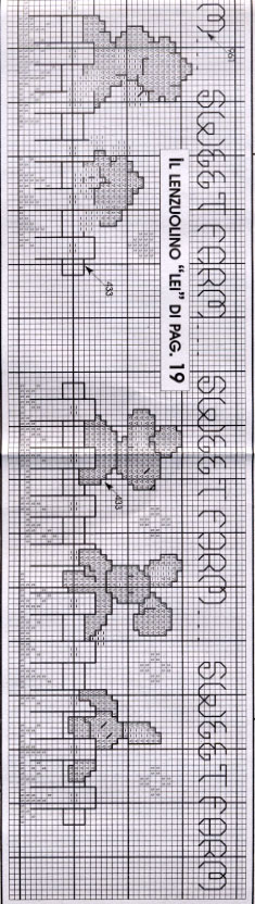 Schema punto croce 2 parte lenzuolino